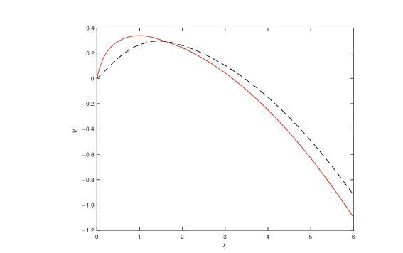 SCM2022.webp